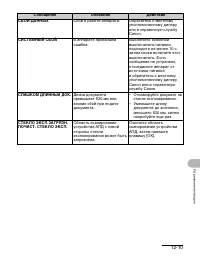 Страница 134