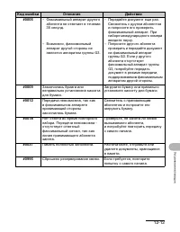 Страница 136