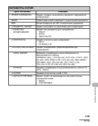 Страница 148