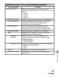 Страница 150