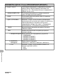 Страница 157
