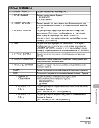 Страница 160