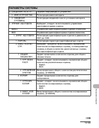 Страница 168