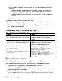 Страница 108