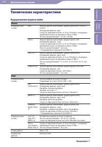 Страница 124