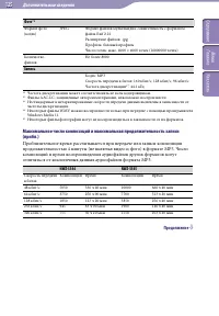 Страница 125