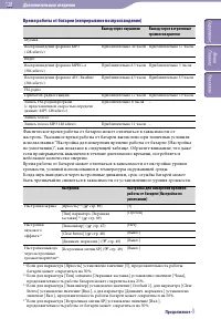 Страница 128