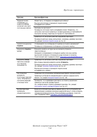 Страница 103