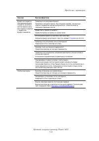 Страница 104