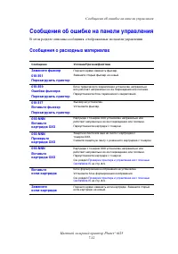 Страница 105