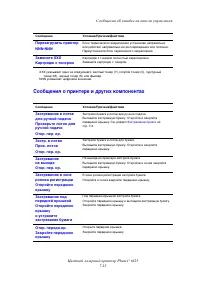 Страница 106