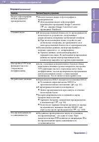 Страница 110