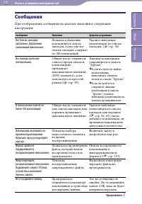 Страница 117