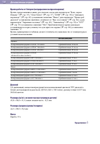 Страница 134