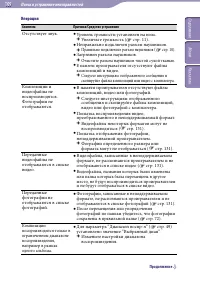 Страница 109