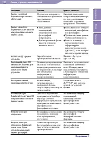 Страница 118