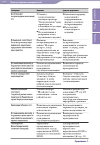 Страница 119