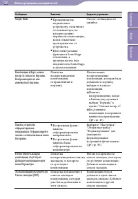 Страница 120