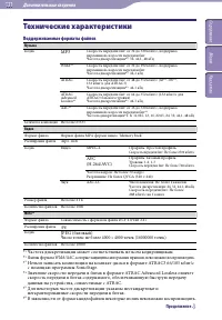 Страница 131