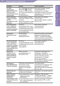 Страница 116