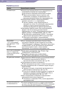 Страница 105
