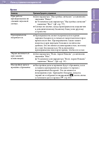 Страница 113