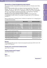 Страница 129