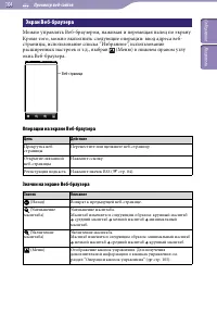 Страница 104