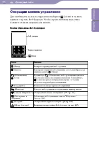 Страница 105