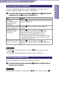 Страница 106