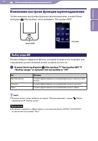 Страница 116