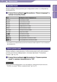 Страница 126