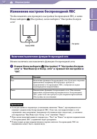 Страница 127