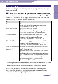 Страница 128