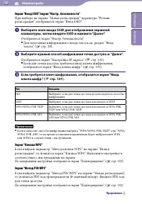 Страница 130