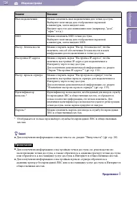 Страница 134