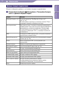 Страница 136