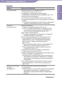 Страница 144