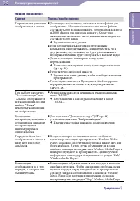 Страница 145