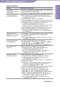 Страница 147