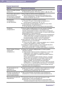 Страница 148