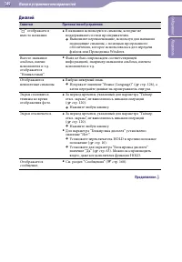 Страница 149