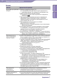 Страница 150