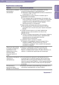 Страница 151