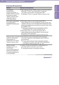 Страница 156