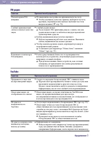 Страница 157