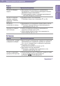 Страница 158