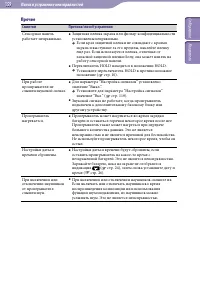 Страница 159