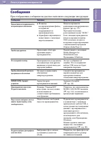 Страница 160