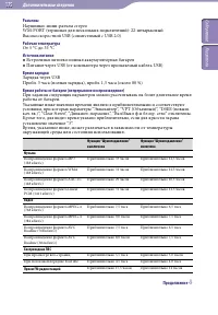 Страница 175